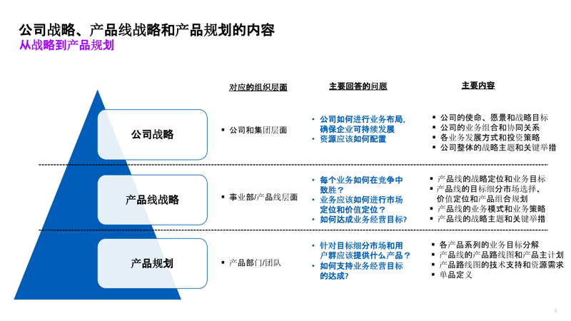 企业管理咨询哪家强？这些公司的名字你都知道吗？