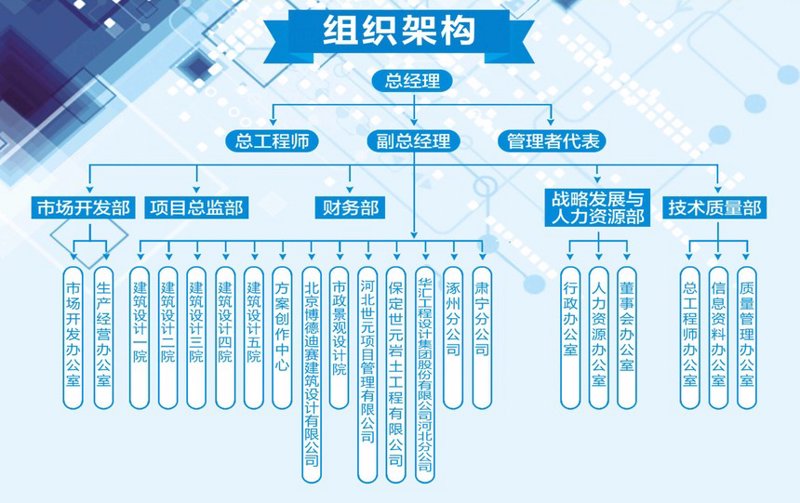 企业如何选择合适的人力资源优化管理系统?一份详尽的招标公告至关重要。