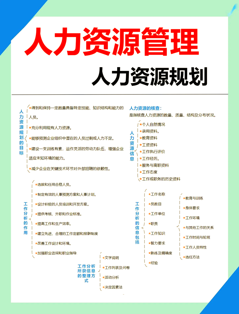 企业如何选择合适的人力资源优化管理系统?一份详尽的咨询服务招标公告,带你深入了解。